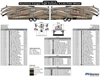 Keystone RV - Cougar - 2014-2015 Cougar High Country X-Lite Fifth Wheel