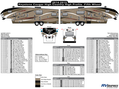 Keystone RV - Cougar - 2014-2015 Cougar High Country High Profile Fifth Wheel