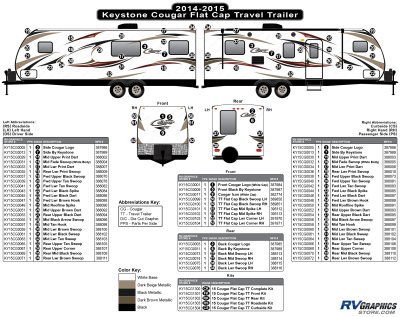 Keystone RV - Cougar - 2014-2015 Cougar Flat Cap Travel Trailer