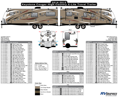 Keystone RV - Cougar - 2014-2015 Cougar High Country X-Lite Travel Trailer
