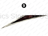 Fwd Roofline Print Spike