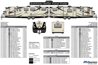 Dutchmen - Denali - 2017 Denali Travel Trailer