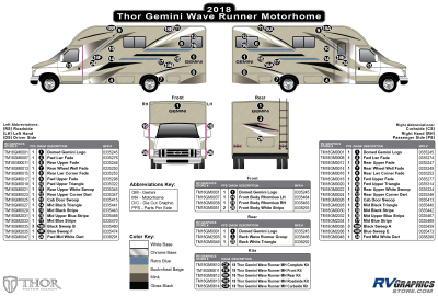 Thor Motorcoach - Gemini - 2018 Gemini Motorhome-Blue Version (Wave Runner)
