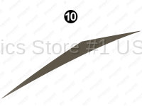 Fwd Upper Triangle