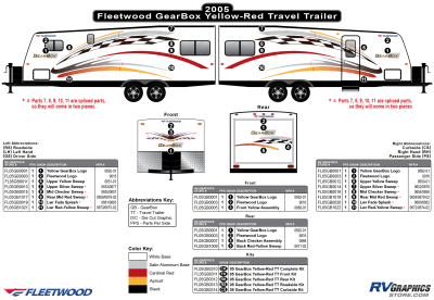 Fleetwood RV - Gearbox - 2005 Gearbox Travel Trailer Toyhauler-Yellow-RED Version