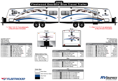 Fleetwood RV - Gearbox - 2005 Gearbox Travel Trailer Toyhauler-BLUE Version