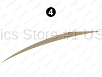 Fwd Roofline Spike