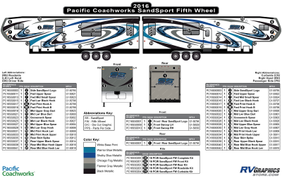 Pacific Coachworks - Sand Sport - 2016 Sand Sport Fifth Wheel