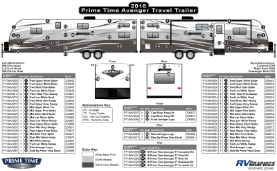 Prime Time - Avenger - 2018 Avenger Travel Trailer