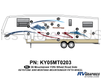 KY05MT0203 15 Piece 2005 Mountaineer Fifth Wheel Roadside Graphics Kit