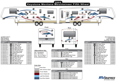Keystone RV - Mountaineer - 2005 Mountaineer Fifth Wheel