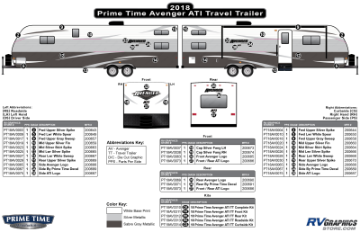Prime Time - Avenger - 2018 Avenger ATI Travel Trailer