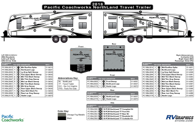 Pacific Coachworks - Northland - 2018 Northland Hauler Travel Trailer