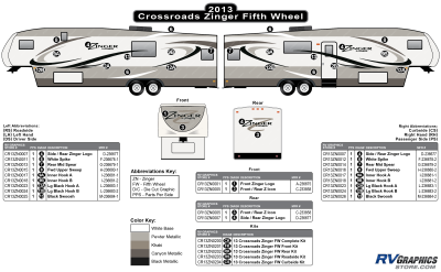 Crossroads RV - Zinger - 2013-2014 Zinger Fiberglass Sided Fifth Wheel