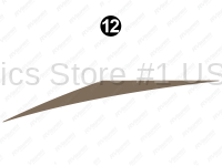 Fwd Roofline Spike
