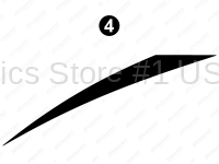 Fwd Roofline Spike