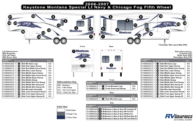 Keystone RV - Montana - 2007 Montana Custom Lt Navy-Medium Gray