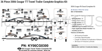 36 Piece 2006 Cougar TT Travel Trailer Complete Graphics Kit