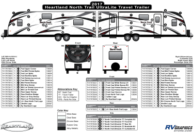 Heartland - North Trail - 2017 North Trail UltraLite Travel Trailer