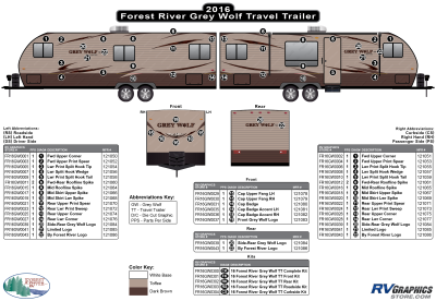 Forest River - Grey Wolf - 2016 Grey Wolf Travel Trailer