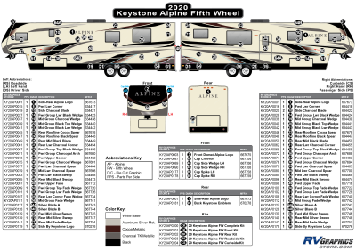 Keystone RV - Alpine - 2020-2021 Alpine Fifth Wheel