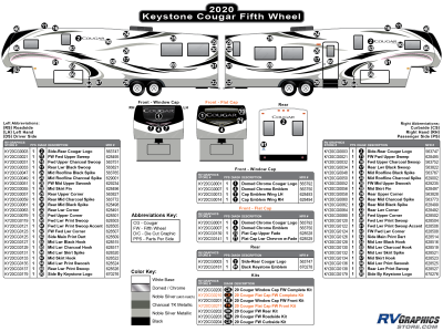 Keystone RV - Cougar - 2020 Cougar Fifth Wheel
