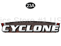 Front Cyclone Name