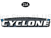 Front Cyclone Name