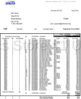 68 Piece 2021 Veng Rogue Complete Graphics Kit - Image 1
