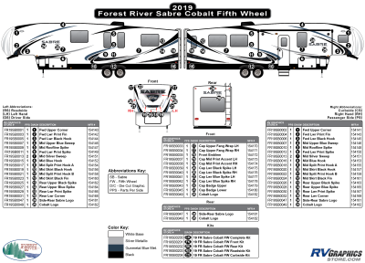 Forest River - Sabre - 2019 Sabre Cobalt Fifth Wheel