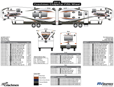 Coachmen - Chaparral - 2012 Chaparral FW-Fifth Wheel