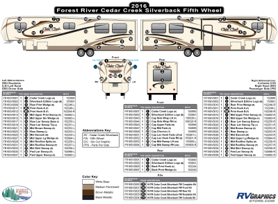Forest River - Cedar Creek - 2016 Cedar Creek Silverback Fifth Wheel Edition