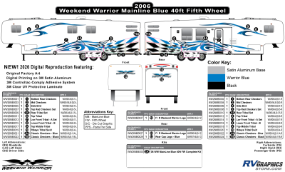 Weekend Warrior - Weekend Warrior Mainline-New Premium Digital Production - 2006 Weekend Warrior Mainline Blue 40' Fifth Wheel New Production