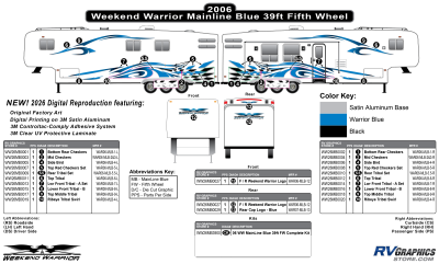 Weekend Warrior - Weekend Warrior Mainline-New Premium Digital Production - 2006 Weekend Warrior Mainline Blue 39' Fifth Wheel New Production