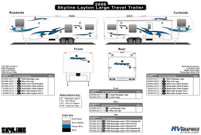 Skyline RV - Rampage - 2006 Rampage Layton Fifth Wheel Blue Combination