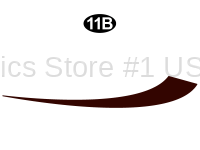 Mid Group Claw Sweep