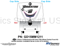 3 Piece 2015 Momentum Partial Center Front Kit