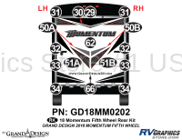 16 Piece 2018 Momentum Fifth Wheel Rear Graphics Kit