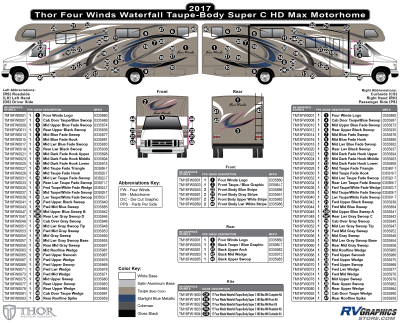 Thor Motorcoach - Four Winds - 2017 Four Winds  Motorhome-Waterfall Blue on Taupe Sidewalls