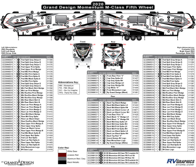 Grand Design - Momentum - 2020 Momentum M-Class Fifth Wheel-Red