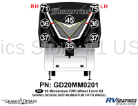 8 Piece 2020 Momentum Fifth Wheel Front Graphics Kit