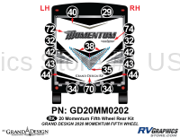 18 Piece 2020 Momentum Fifth Wheel Rear Graphics Kit