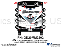 14 Piece 2020 Momentum G-Class Fifth Wheel Rear Graphics Kit