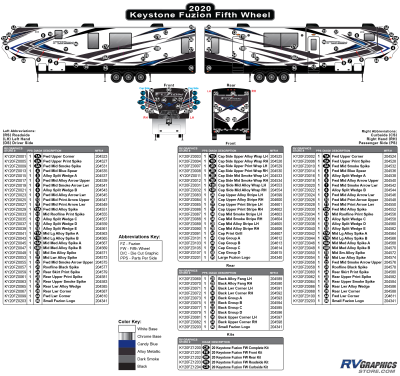 Keystone RV - Fuzion - 2020 Fuzion Fifth Wheel