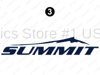 Side Summit Logo