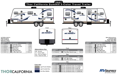 Thor California - Summit - 2007 Summit Travel Trailer