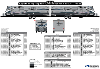 Keystone RV - Springdale - 2018 Springdale Limited Edition Travel Trailer