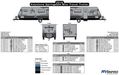 Keystone RV - Springdale - 2018 Springdale Mini Travel Trailer