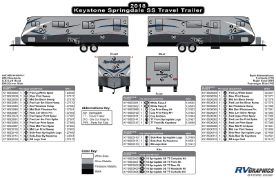 Keystone RV - Springdale - 2018 Springdale SS Travel Trailer