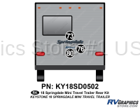 3 Piece 2018 Springdale Mini Travel Trailer Rear Graphics Kit